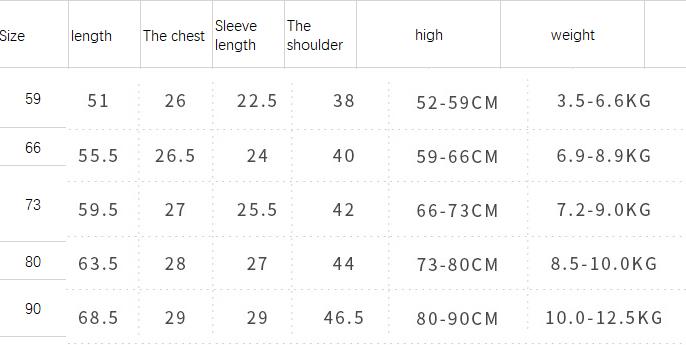 Baby Autumn Clothing Clothes Baby